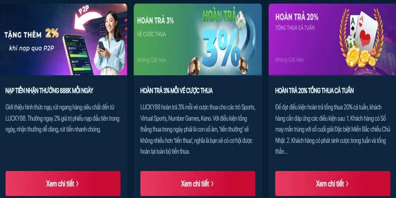 Trò chơi Bắn Cá đổi thưởng